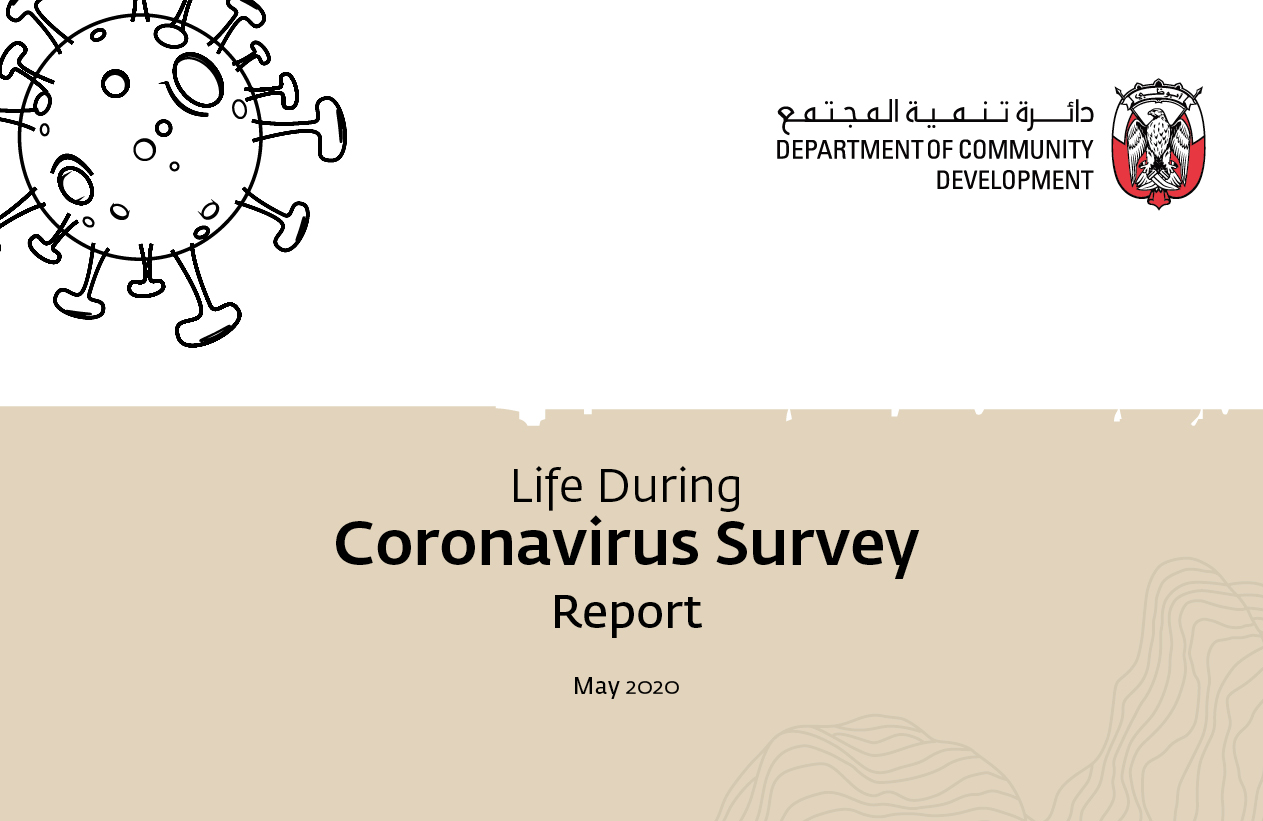 life after corona survey english